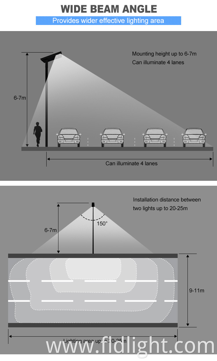 6000 lumens solar street light